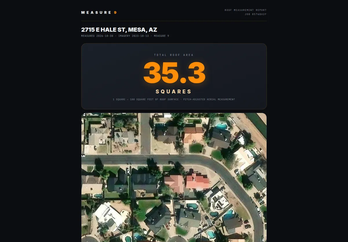 MEASURE 9 roof measurement report — total squares hero, aerial, pitch and waste table